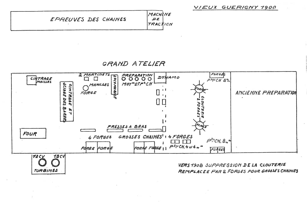 L'atelier des grosses chaînes - Plan rapport Mouquot