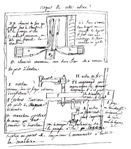 Le Journal de voyage de Georges Dufaud en Angleterre (mars -mai 1817). Croquis d'une usine.