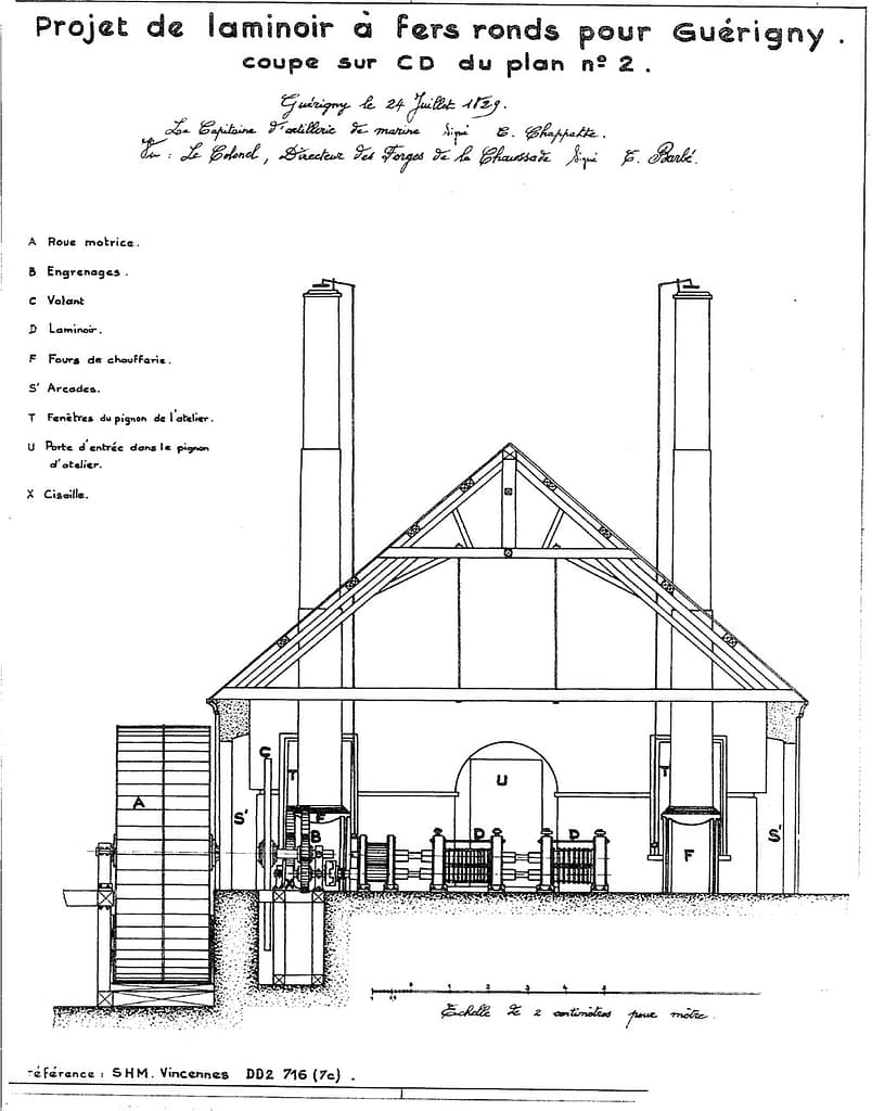 Dessin du projet de laminoir à fers ronds pour Guérigny.